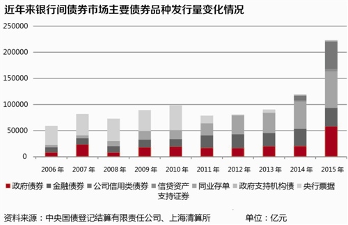 21世纪经济报道发行时间_供应21世纪经济报道发行量,21世纪经济报道广告刊登, 行业汇(3)