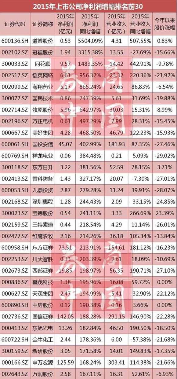 21世纪经济报道订阅价格_21世纪经济报道订阅 2014年21世纪经济报道订阅价格 电子版查询(3)