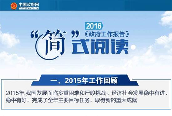 土地使用年限_中国人均受教育年限(3)