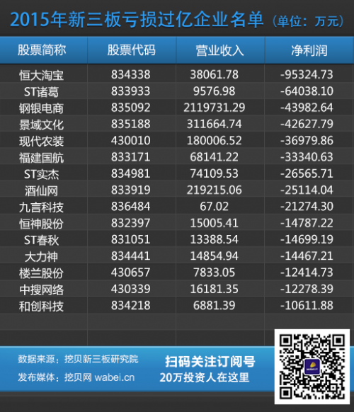 亚冠篮球_亚冠门票收入(3)