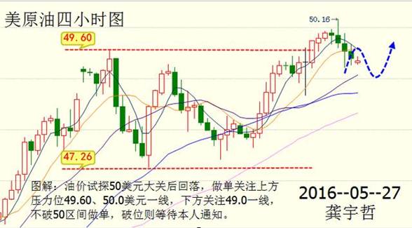 长江铜价今日铜价