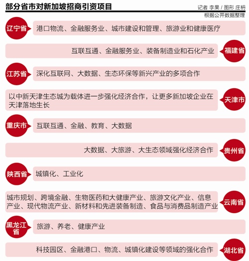 21世纪经济报道 李果_本报记者李果成都报道   2016年初... 他对21世纪经济报道记者说.而在...