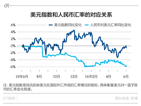 什么是加息_央行加息_加息