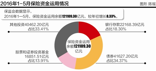 21世纪经济环境_...呢?因为当下的经济形势已经改变了.正如马克思所说,经济基础决...(2)
