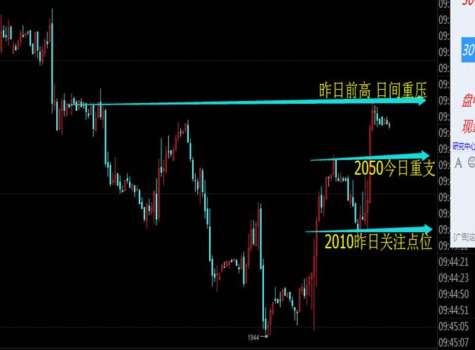 前能国际：超级非农将要闪亮登场 拭目以待务必抓住