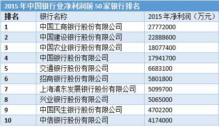 47中排名_文豪野犬中原中也图片(2)