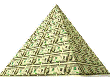 粉金砌银:非农周如何使用金字塔建仓法提高下单准确率