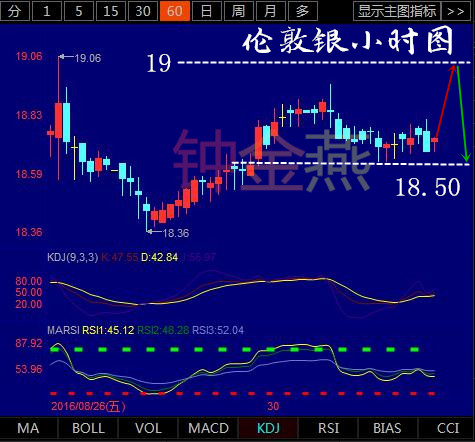 墨西哥地震_墨西哥收入(3)