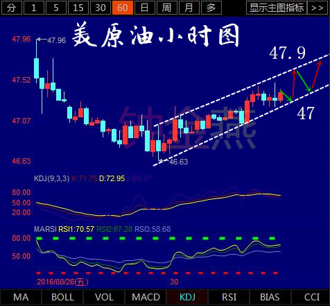 墨西哥地震_墨西哥收入(3)
