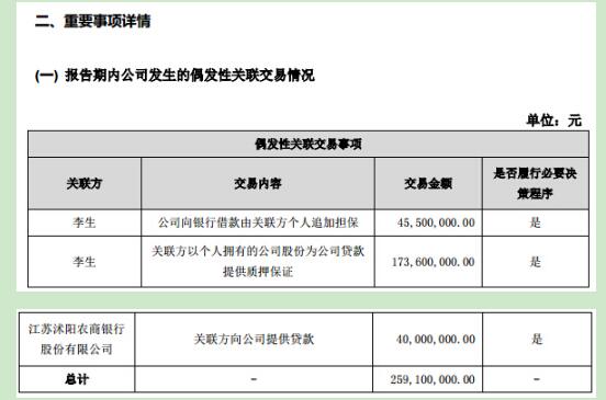 收入证明_不含税营业收入(2)