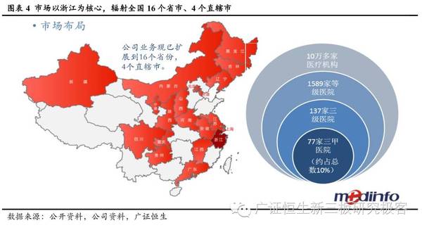信息化战争的主要标志_信息化收入