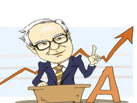 明远论金:现货原油投资锦囊妙计,学会K线技能