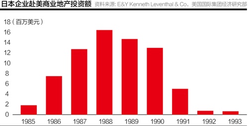 21世纪经济报道代理_21世纪经济报道广告代理(3)