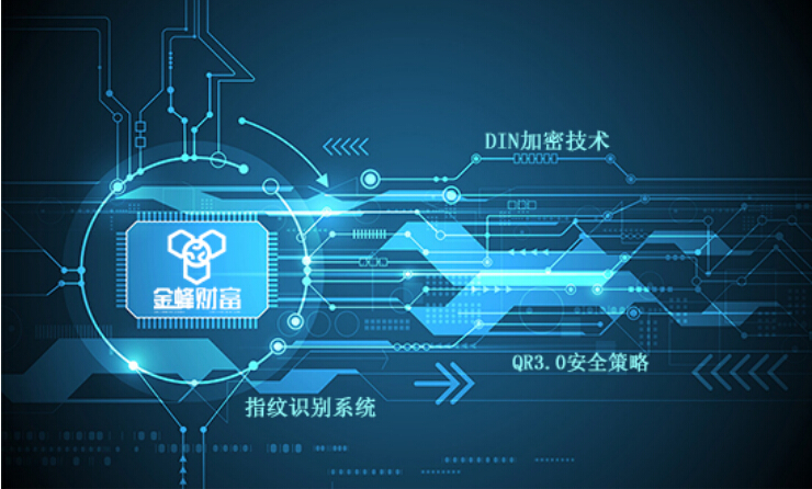 什么是互联网金融理财,安全可靠吗?