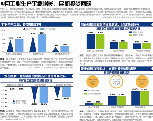 房贷利息抵个税_个税改革和财政收入