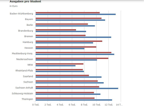 华西村人均收入_人均投入