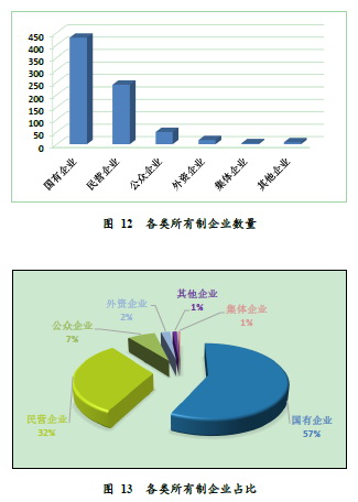 21世纪的经济环境_...变呢?因为当下的经济形势已经改变了.正如马克思所说,经济基础...