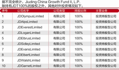 21世纪经济报道定价_21世纪经济报道记者日前从权威人士处获悉,对于网贷机构定性,监...(2)