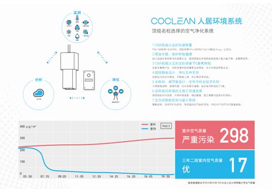 北京电视台报道的学校教室空气净化的新科技2