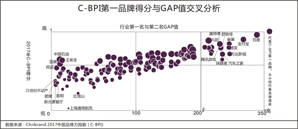 2017C-BPIоɹȨ