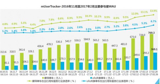 Ħ¿浥 ʡ30%4