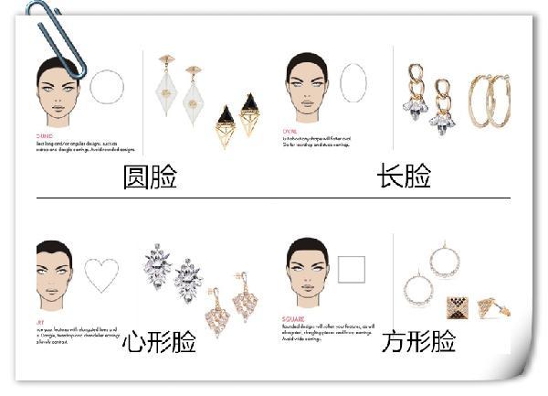 圆脸脸大适合什么耳环_齐刘海适合戴什么耳环_圆脸适合什么项链吊坠_瘦长