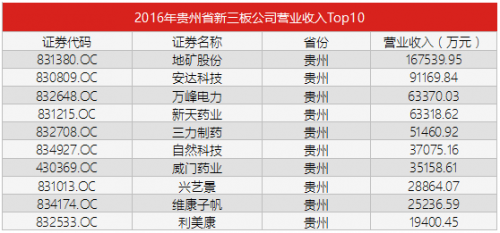 宁煤集团贺强_宁煤集团 营业收入
