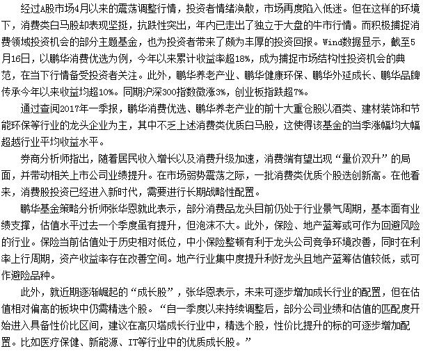 绩优消费股不惧震荡,鹏华消费优选今年以来收