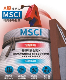 奥飞娱乐等10家传媒企业入选MSCI 重点关注传