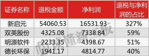 36个新三板陈俊生婚姻状况分析:小三竟是贤