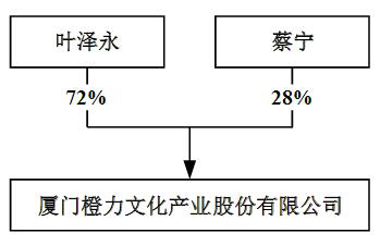 8fc6a53452ff4c7d82e90a79834280dd.jpg