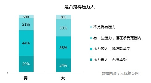 中国男性人均寿命_中国人均寿命变化图(2)