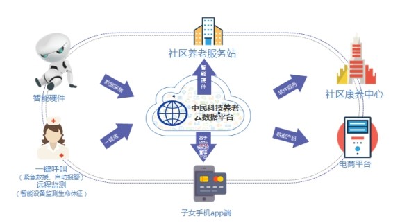 关注中国人口_中国人口(2)