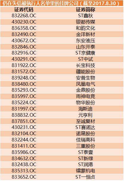 人口姓名_河北省启动名师工作室项目,张家口7位老师是主持人(2)