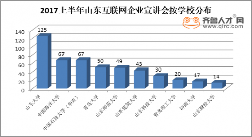 收入证明_员工均收入22.8万(3)
