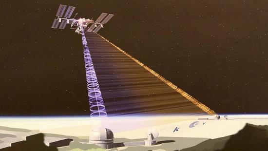 神州信息承建的世界首条量子通信干线顺利开通