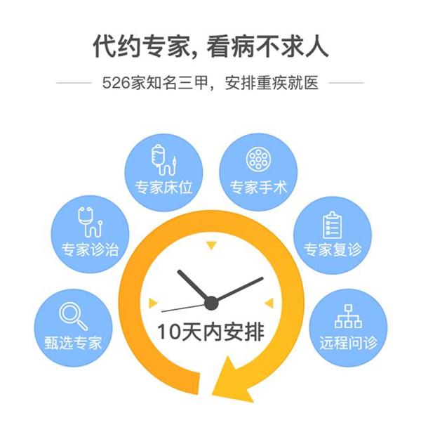 程序员表情包_程序员月收入