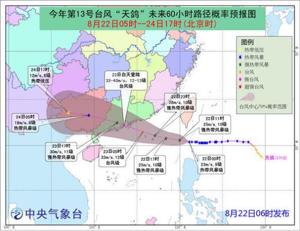 佛山各区人口_佛山各区县人口 南海人口净流入200万,禅城60万,高明人口最少(3)