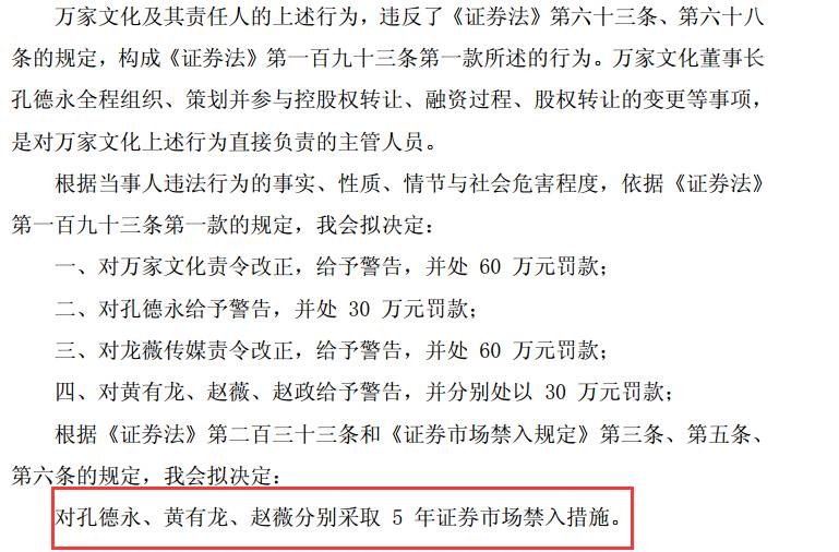 51倍杠杆收购把散户套惨了 赵薇夫妇遭市场禁