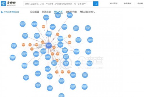 企查查提醒:2017年度企业年报公示启动啦!