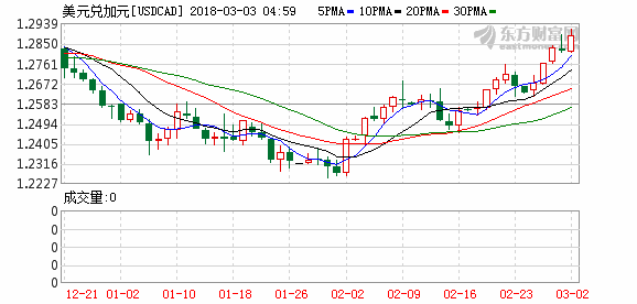 纽东伦上GDP_2020年大湾区11城市GDP排名解读,第4佛山 5东莞 6惠州 7珠海 8澳门...(2)