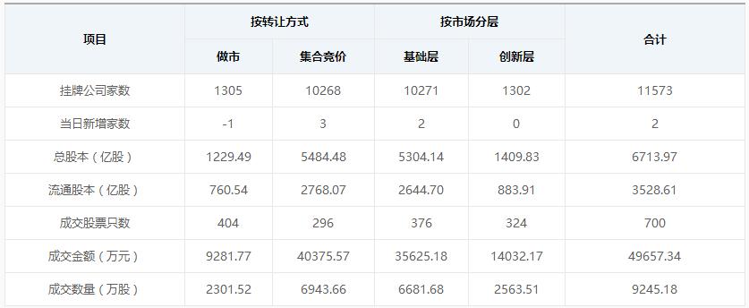 市政府关于颁发2012年南通市科技进步奖的决议