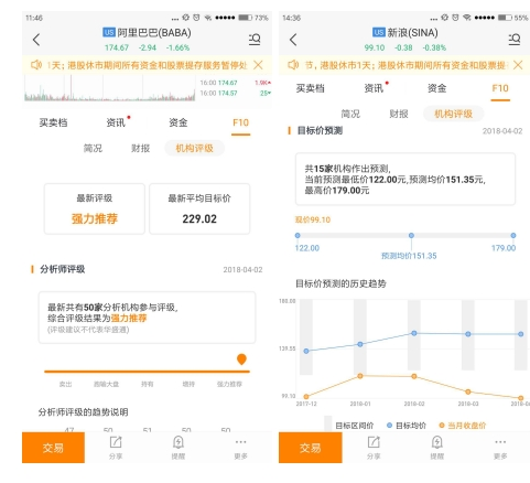 华盛通:新经济企业扎堆赴港上市,投资者如何把