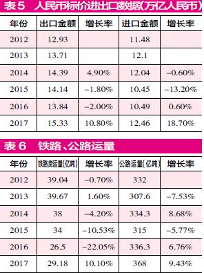 股份制公司流程图_股份制银行收入