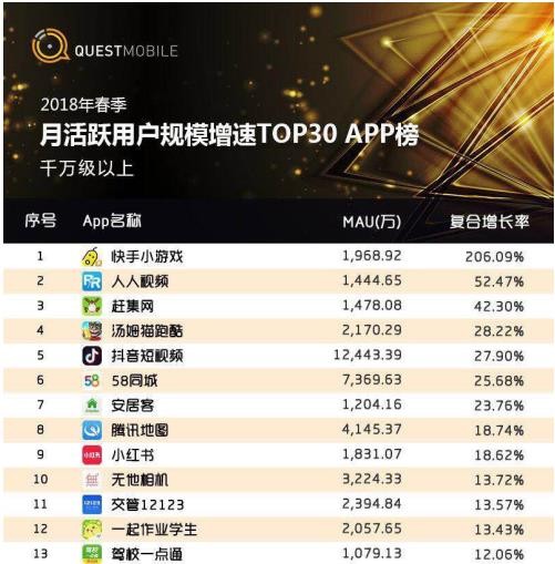 免费发布招聘信息的大平台有哪些 5df8a38f40e4482086de4ba5604c207f.jpg