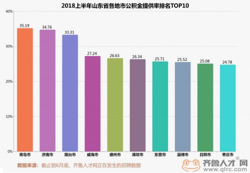 人口数 城市家庭数_北京市海淀区妇女联合会(3)