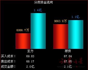 2010090622020-4501.JPG
