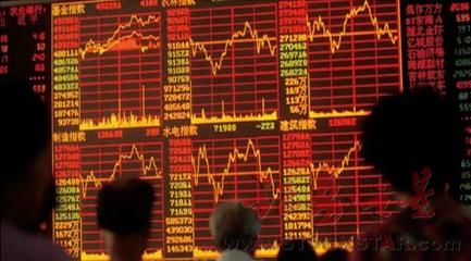 长期投资策略在中国A股市场可行吗?