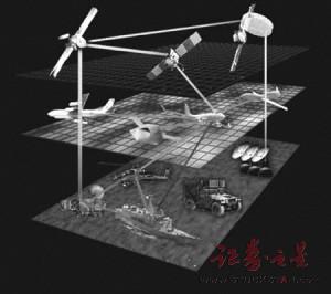 金牌火箭完美发射 30亿资金点燃航天军工股激