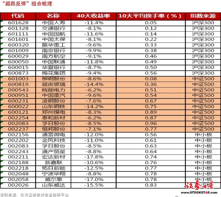 收入证明_绝对收入理论